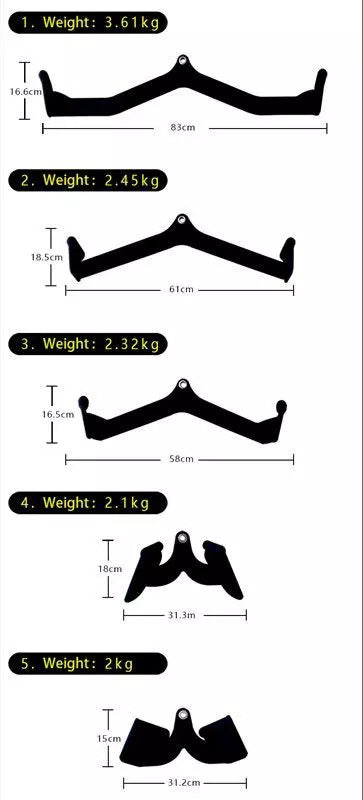 ErgoGrip-kahvasetti – Master (5 osaa)
